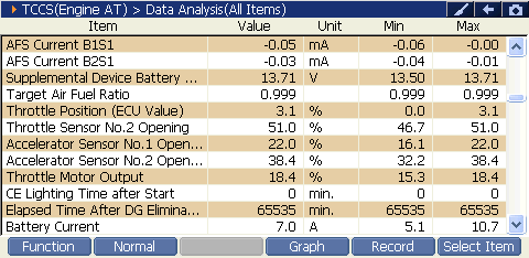 2000 RPM preview